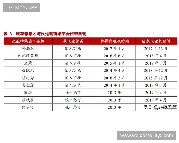 总冠军赔率谁被低估：洞察隐藏胜算的机会窗