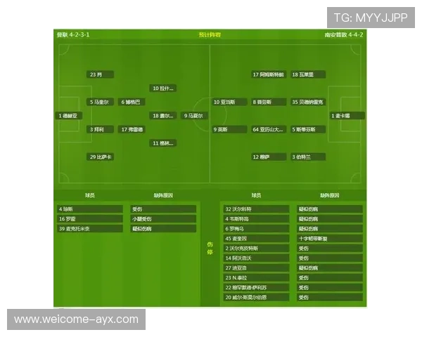 英超数据分析模型开始参与球队日常备战决策，英超数据网站