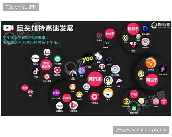 职业战队的短视频运营策略